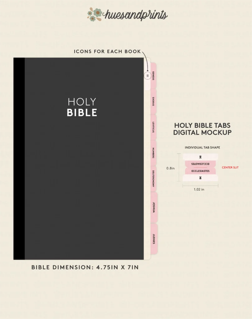 Holy Bible Tabs - digital mockup - dimensions and details